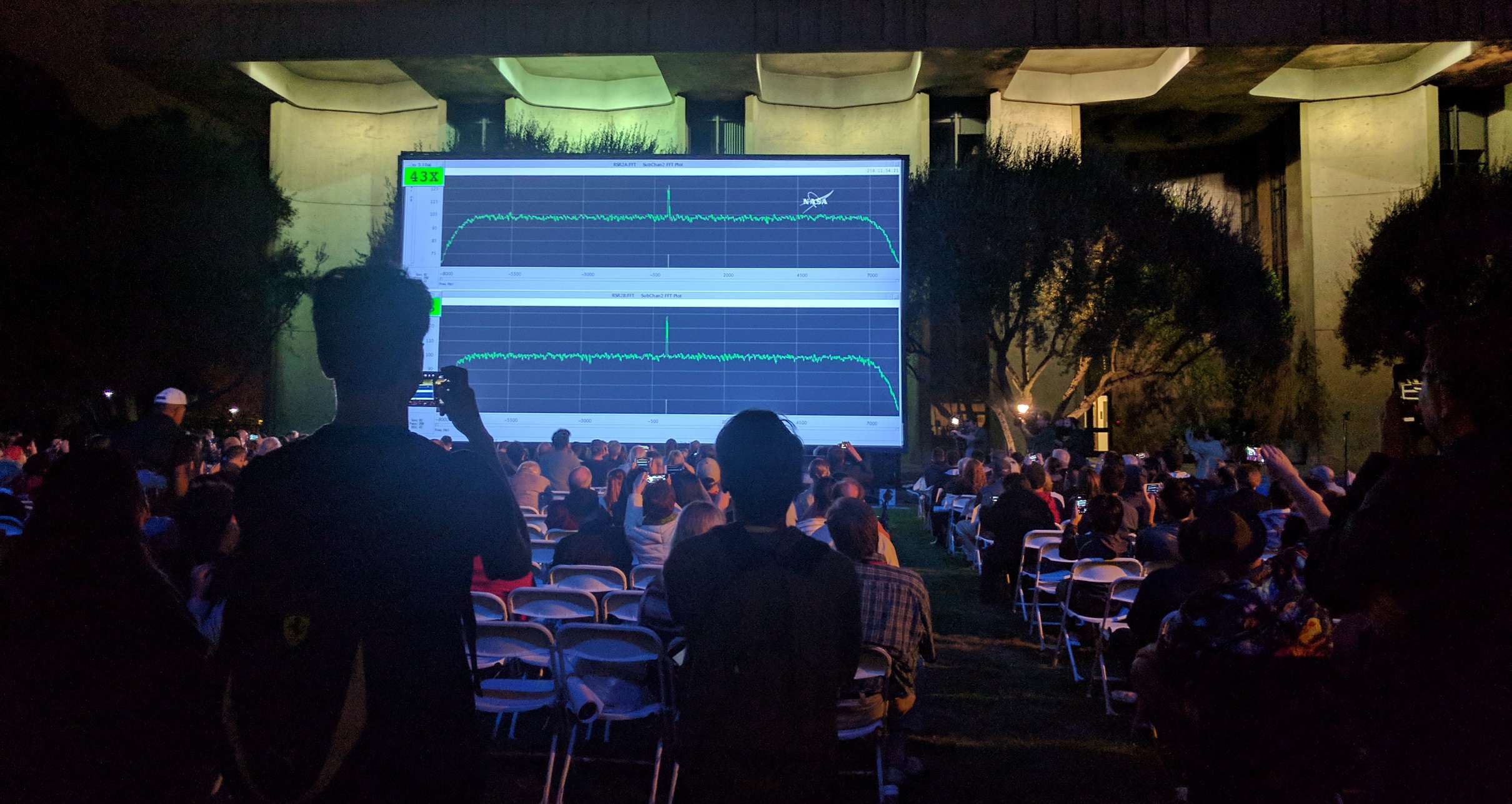 Outdoor technical presentation with audience watching data visualization